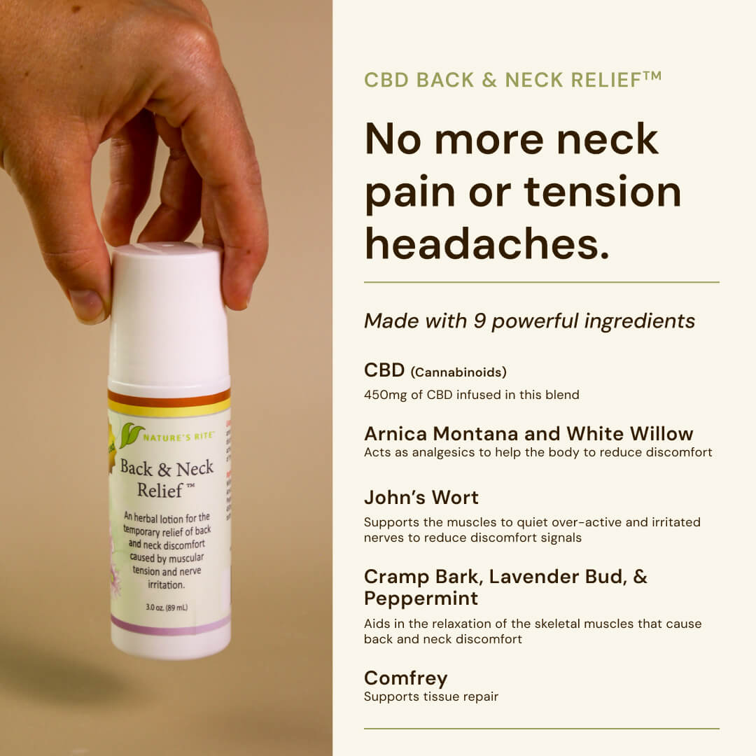 Back & Neck Relief (CBD-Enhanced)