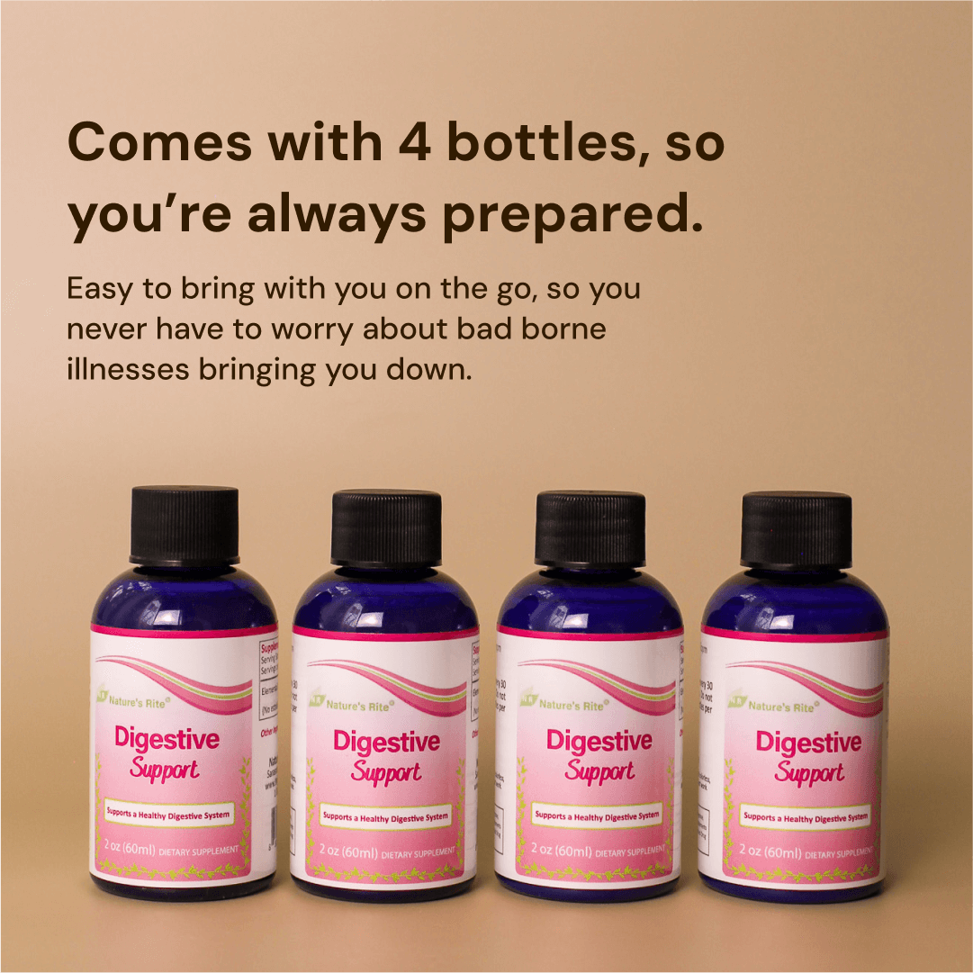 Digestive Support – (Formerly Food Poisoning Relief)