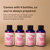 Digestive Support – (Formerly Food Poisoning Relief)