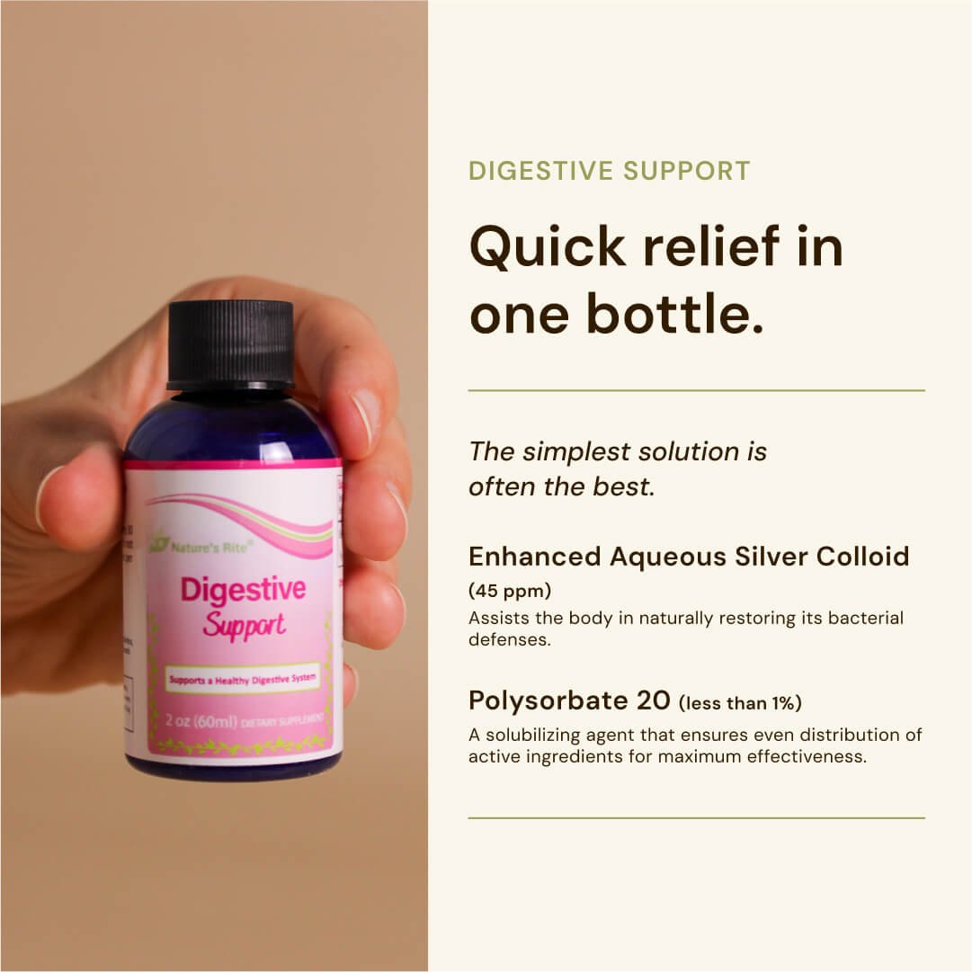 Digestive Support – (Formerly Food Poisoning Relief)