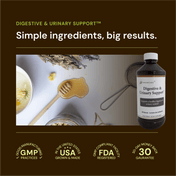 Digestive and Urinary Support (Formerly known as Digestive Urinary Tonic)