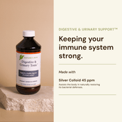 Digestive and Urinary Support (Formerly known as Digestive Urinary Tonic)