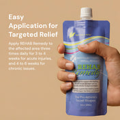REHAB Remedy – Bruise, Strain, & Tear Repair