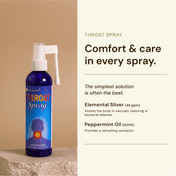 Throat Spray
