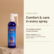 Throat Spray